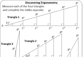 introduction to trigonometry go teach