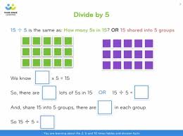how to teach multiplication facts so