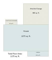 How To Measure The Total Built Up Area Of A House
