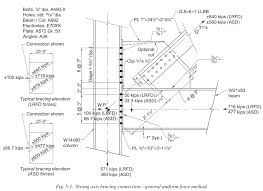 brace connection at beam column