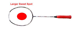 Reviews Of Top Badminton Strings Master Badminton
