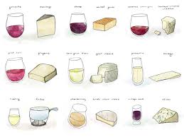 Wine And Cheese Pairing Ideas Cheese Pairings Wine Cheese