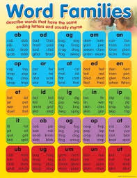 Word Families Educational Chart Charts Educational Teaching Aids N Resources