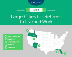 the best places to retire in the u s