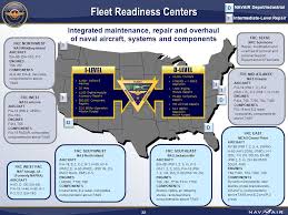 Navair Office Of Small Business Programs Ppt Download