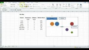How To Make A Perceptual Map Using Excel