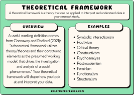 31 theoretical framework exles 2024