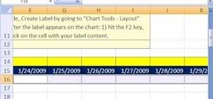 How To Create A Dynamic Weekly Chart In Microsoft Excel