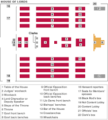 Floor Plan Of The House Of Lords House Of Lords European