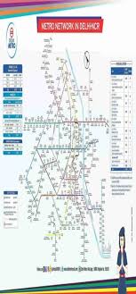 delhi metro routes stations fare and