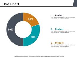 Pie Chart Investment Ppt Powerpoint Presentation Templates