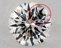 I2 Diamond Clarity Explained Images Why You Need To Stay