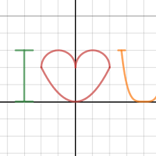 I Love You Desmos