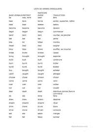 You can download the pdf below English Esl Alphabetical Order Worksheets Most Downloaded 21 Results