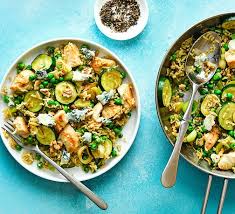 Too much of the wrong type sloshing around inside is a massive risk to our heart health. Cholesterol Friendly Recipes Bbc Good Food