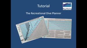 padi dive planner tutorial