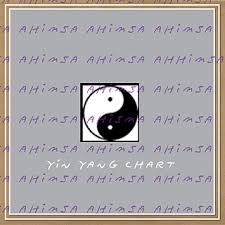 Yin Yang Symbol Chart Pattern By Jenna Greer