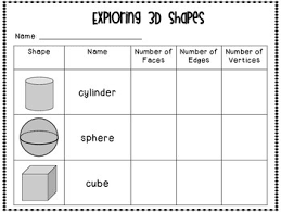 2d And 3d Shape Charts