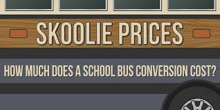 bus conversion cost