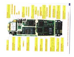 Mobile pcb diagram free download helps you identify mobile phone circuit board original parts and components. Pin On Phone