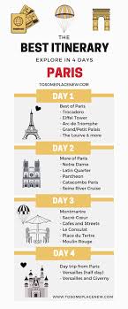 4 Day Paris Itinerary For All Seasons Spend 4 Days In