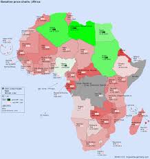 Gasoline Price Charts Africa