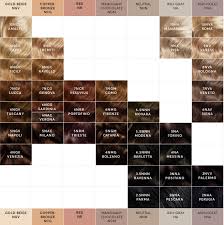 Brown Hair Color Chart Find Your Perfect Hair Style