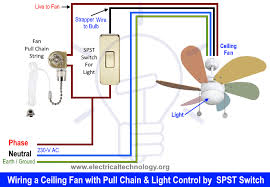 How To Wire A Ceiling Fan Fan Control