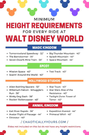disney height requirements for every