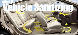 Auto Sanitizing Odor Removal