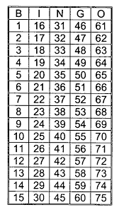 Bingo Numbers 1 75 Bingo Calls Bingo Sheets Bingo Cards