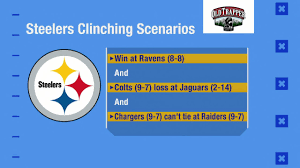 AFC playoff-clinching scenarios for ...