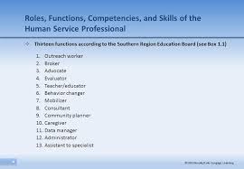 Human Services Skills