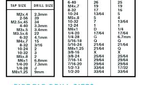 Standard Drill Chuck Size Downloadmore Co