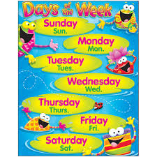 Days Of The Week Frog Tastic Learning Chart