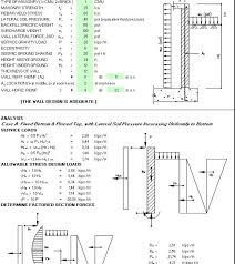 Basement Masonry Wall Design Spreadsheet