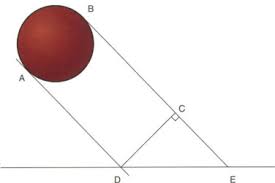 8 is geometric mean of 2 and 32. Trigonometry An Overview Sciencedirect Topics