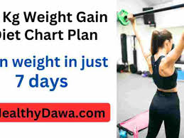 weight gain in 7 days best t plan