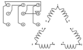 Each component ought to be set and connected with different parts in particular way. Motor Lead Connections Basic Motor Control