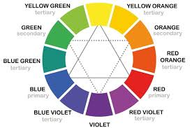 What Colors Make Red How To Make Red