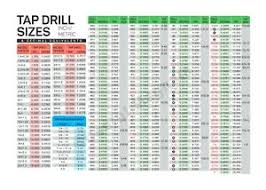 Details About Inch Metric Tap Drill Sizes Magnetic Chart For Cnc Shop Garage Toolbox