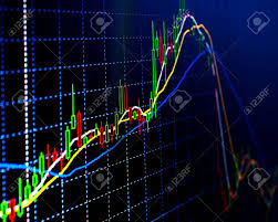 Charts And Quotes On Display Display Of Stock Market Quotes
