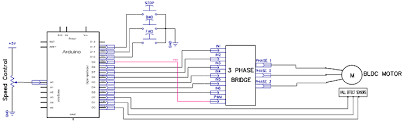 Bldc Motor Arduino gambar png