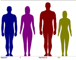 Height Reference Tumblr