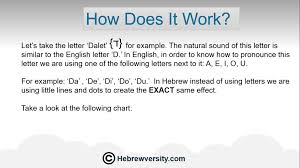 Lesson 6 The Hebrew Vowel System General Overview