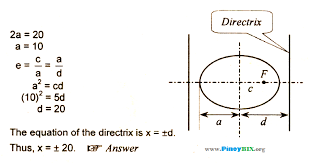 Equation Of The Directrix Of An Ellipse