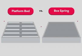 platform bed vs box spring