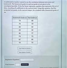 solved a mathematics teacher wanted to