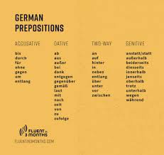 german prepositions the ultimate