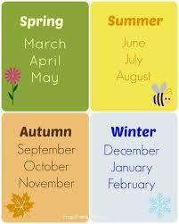 Image Result For Free Printable Months Of The Year Chart